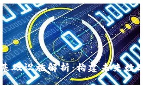 区块链数字基础设施解析：构建未来数字经济的基石